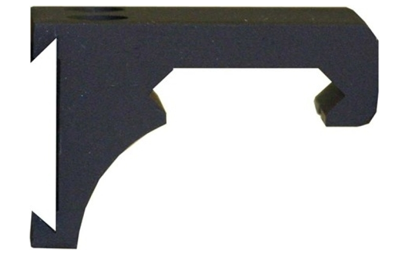 Badger Ordnance Angle cosine indicator mount