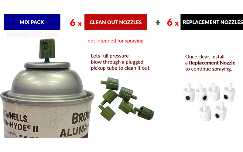 Brownells Aluma-Hyde 6 Clean Out and 6 Replacement Nozzles