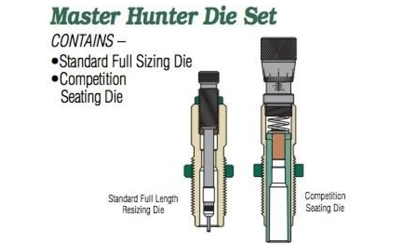 Master hunter (mh-c) die set 300 rem ulltra mag (carbide)