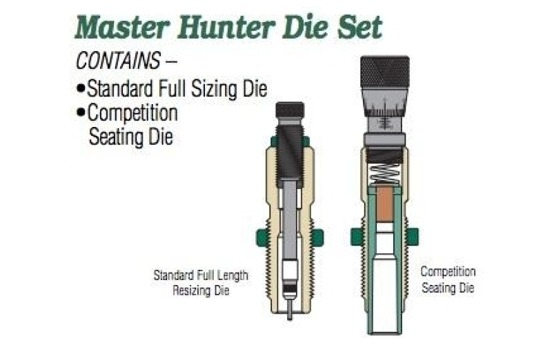 Master hunter (mh-c) die set 6.5 prc (carbide)